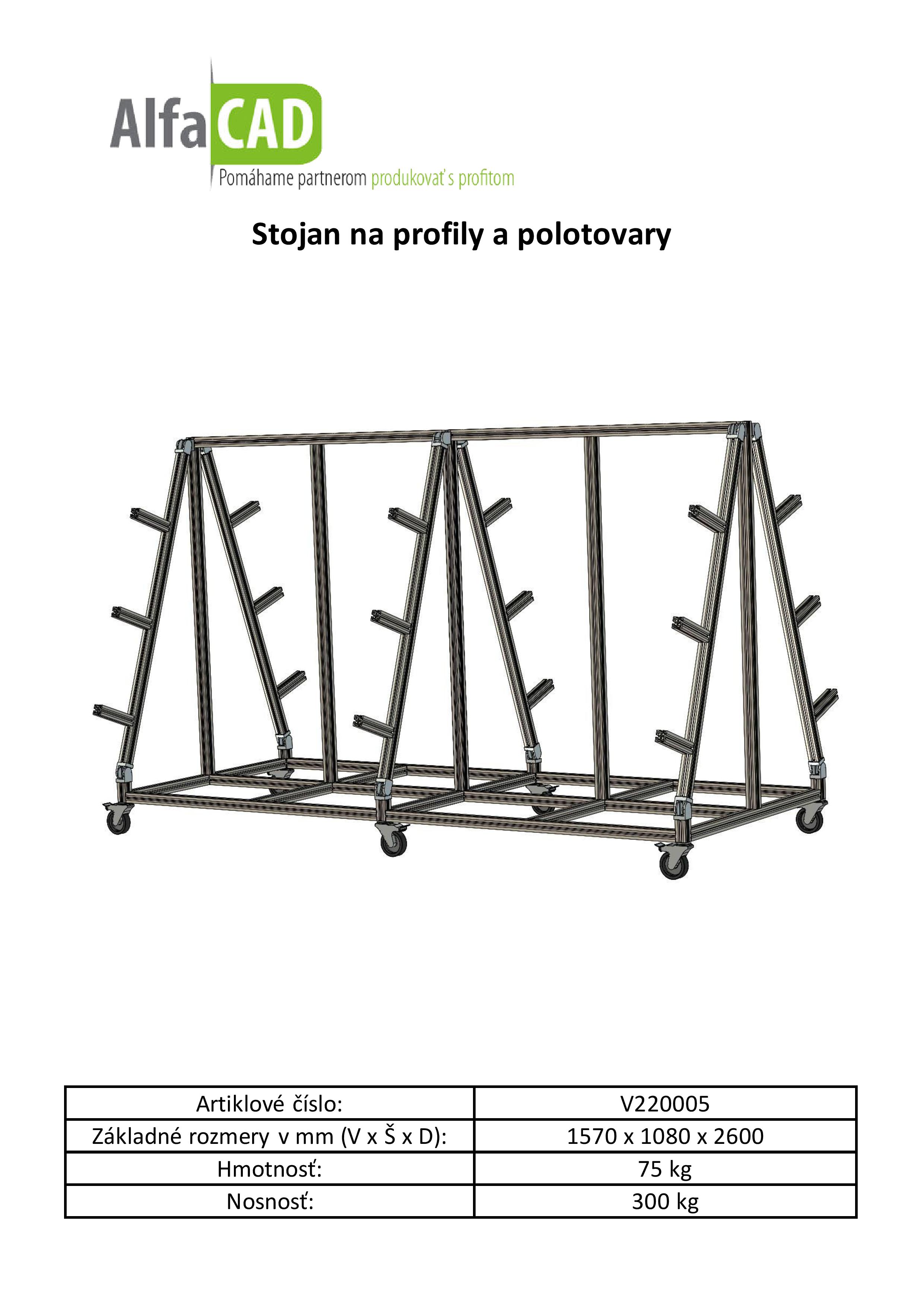 Katalog Štandardné Aplikácie 23.03.2021 Page 130